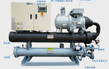 水冷式冷水機(jī)和風(fēng)冷式冷水機(jī)有什么不同？