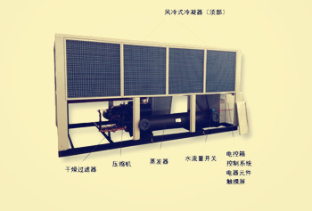 冷水機(jī)的壓縮機(jī)有哪些保護(hù)措施？